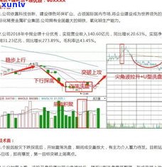 负债13万可怕吗？多吗？怎么办？算多吗？十三万多吗？