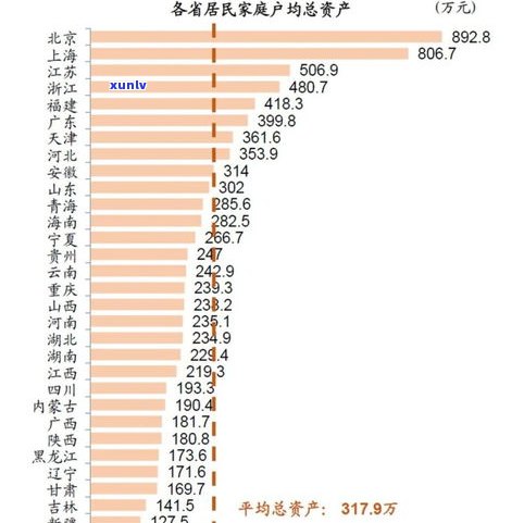 负债8万算多吗-负债8万算多吗?