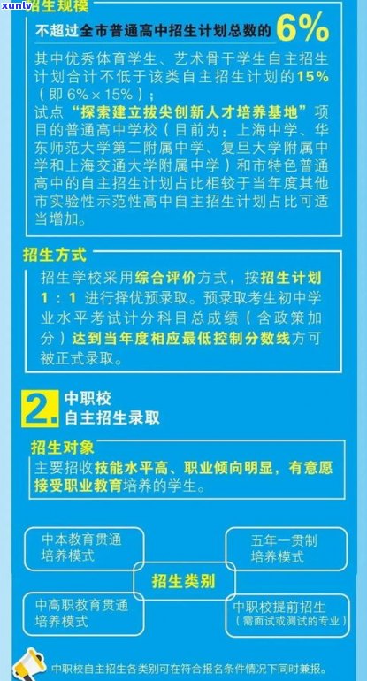 负债30万，怎样自救？详细解决方案