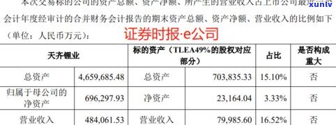 负债165万：贷款可能性、与316万债务比较以及16万多负债的对比