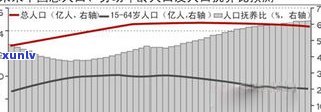 负债60万：还能翻身吗？困境中怎样求解？