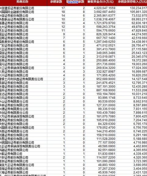 负债6万算多吗-负债6万算多吗工资5000