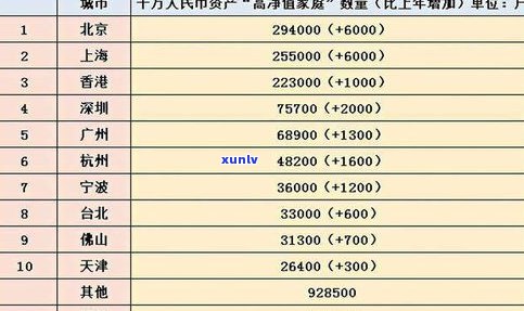 负债6万算多吗-负债6万算多吗工资5000