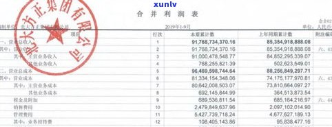 负债6万算多吗-负债6万算多吗工资5000