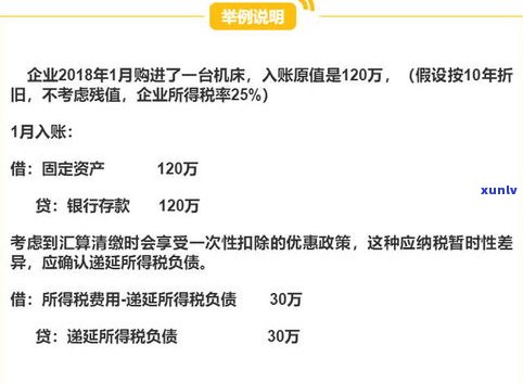 负债五万说明你有水平：从负债中看到你的进步与决心