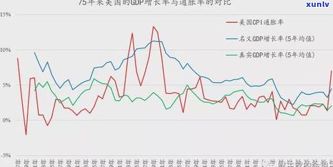 负债50万我该怎么办？全面解决高额债务策略