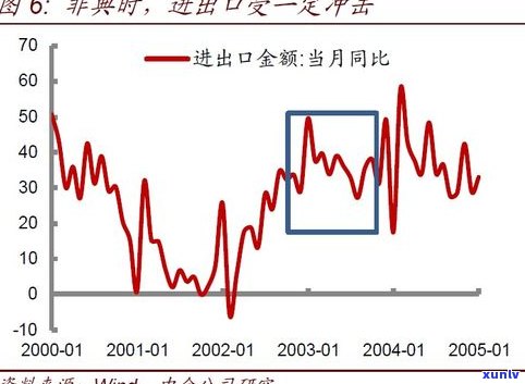 负债70万还有机会吗？从多个角度探讨翻盘的可能性