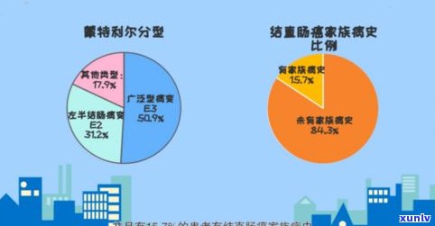 负债70万还有机会吗？从多个角度探讨翻盘的可能性