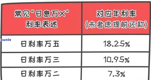 负债70万还有机会吗？从多个角度探讨翻盘的可能性