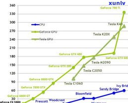 负债18万，2年内能还清吗？知乎网友分享经验与建议