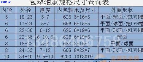 玉石戒指厚度尺寸规格大全：图表、尺寸及适宜厚度解析