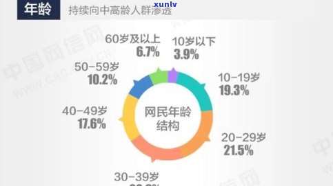 负债50万：普通人的困境与解决方案