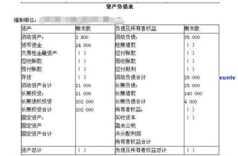 负债规划是什么？一份全面解读包含定义、表格、自救方法与实用工具包