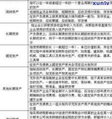 负债规划是什么？一份全面解读包括定义、表格、自救方法与实用工具包