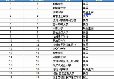 哲思2018年度精选：从1月到8月，再到最新2023年期刊封面与内容，全面回顾哲学思想的精华。