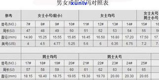 玉石戒指规格选择全攻略：尺寸对照表与购买指南