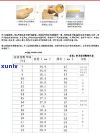 玉石戒指规格选择全攻略：尺寸对照表与购买指南