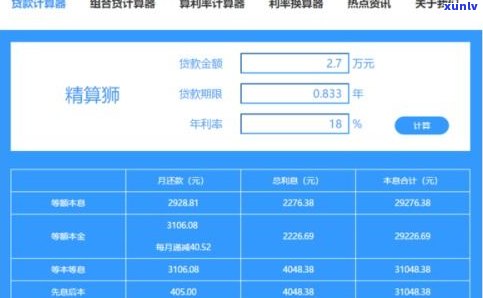 负债10万算多吗？知乎客户分享经验与感受