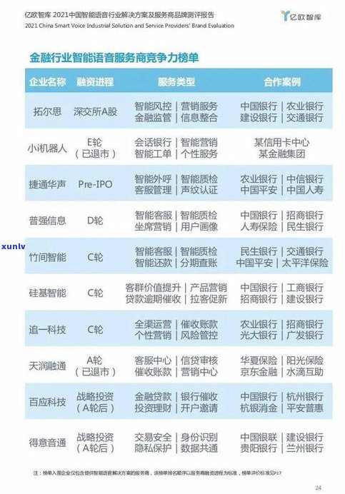 负债50万可怕吗？解决办法与作用分析