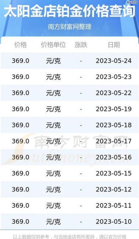 爱恋珠宝为什么便宜？品牌评价、产品质量及价格分析