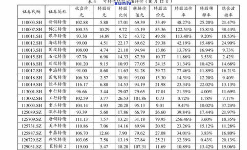 爱恋珠宝为什么便宜？品牌评价、产品质量及价格分析