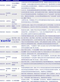 负债11万怎么办？怎样解决高额债务疑问？