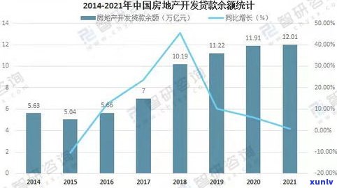 负债12万能否贷款？作用因素及解决办法全解析