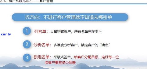 负债200万我该怎么办？成功翻身的真实案例与解决方案！