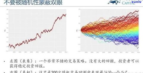 负债200w：最佳逆袭方法与翻身策略