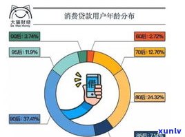 负债十多万还能自救吗？解决方案大揭秘！