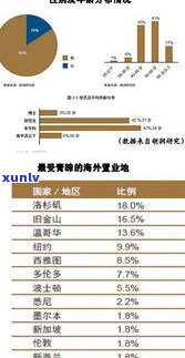 负债12万算多吗-负债12万的我该怎么办