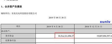 负债26万还有未来吗？怎样翻身并尽快还清债务？