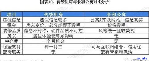 负债26万还有未来吗？怎样翻身并尽快还清债务？