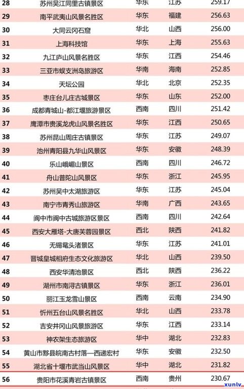 普洱茶吉普号：品牌排名、产品评价与分类等级一览