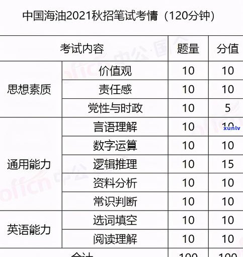 吉普号普洱茶：分类等级、价格及档次解析，一文带你了解全貌！