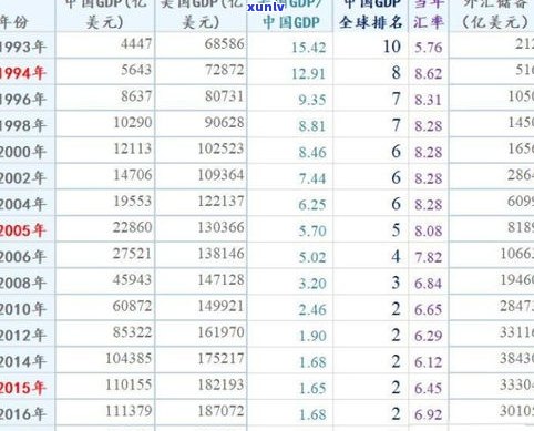 吉普号普洱茶：分类等级、价格及档次解析，一文带你了解全貌！