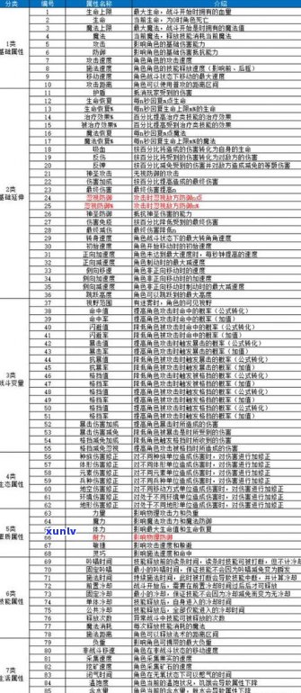 吉普号普洱茶：分类等级、价格及档次解析，一文带你了解全貌！