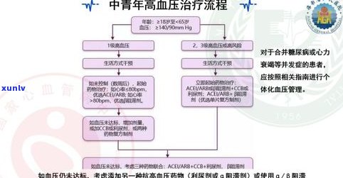 普洱优品公司：供应链管理专家，提供全方位服务