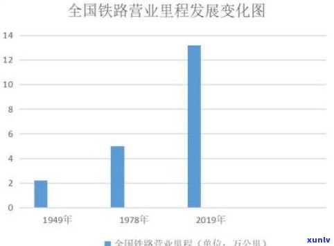 负债20多万算多吗？作用、解决与建议全解析