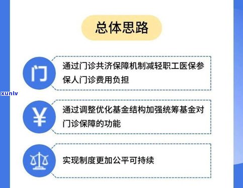 负债二十几万怎么办？解决方案及建议