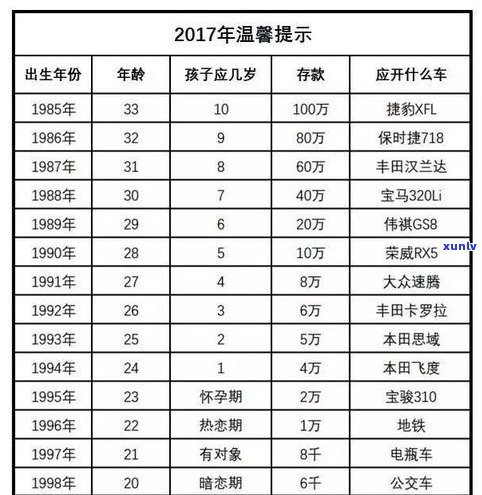 负债10几万算多吗-负债10万多吗?