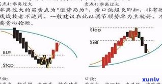 负债十几万能在知乎上翻身吗？经验分享与建议