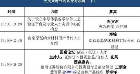 探究爱戴玉的人的性格特质：他们是怎样的人？