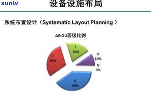 负债累累进工厂如何翻身？从打工到赚钱的全过程解析