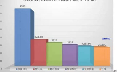 负债十来万，怎样解决？多方案解析