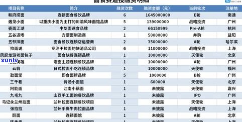 负债44万，真的能翻身吗？探讨负债背后的起因及可能的翻身策略