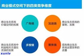 负债40万：翻身可能吗？探讨生存希望与实现途径