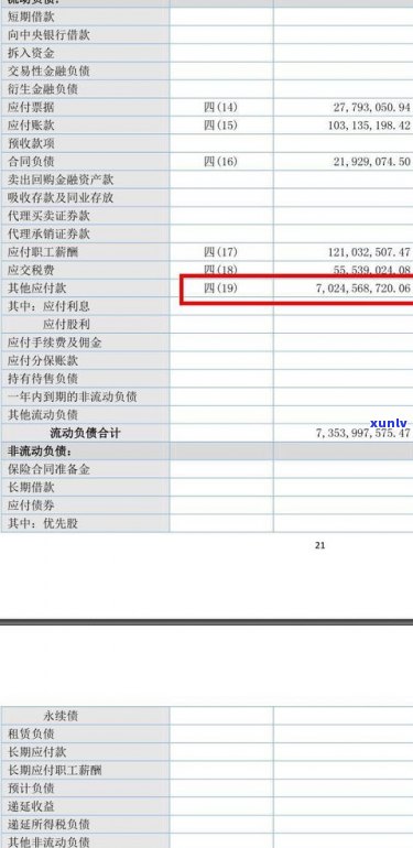 负债50万：值得为债务自杀吗？33岁欠百万元，无还款能力，信用卡欠款死后家人需偿吗？穷人的快速赚钱法？