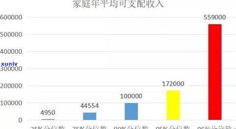 负债10万：真的能翻身吗？解析原因与可能性