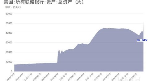 负债10万：真的能翻身吗？解析起因与可能性